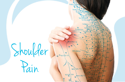 Shoulder Pain